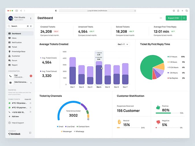 Radiant skincare branding's Image